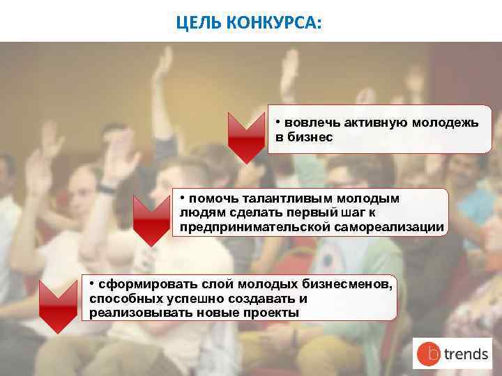 ЦЕЛЬ КОНКУРСА: • вовлечь активную молодежь в бизнес • помочь талантливым молодым людям сделать