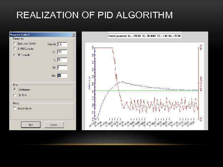 REALIZATION OF PID ALGORITHM 