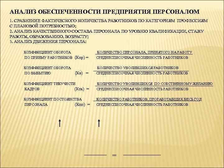 АНАЛИЗ ОБЕСПЕЧЕННОСТИ ПРЕДПРИЯТИЯ ПЕРСОНАЛОМ 1. СРАВНЕНИЕ ФАКТИЧЕСКОГО КОЛИЧЕСТВА РАБОТНИКОВ ПО КАТЕГОРИЯМ ПРОФЕССИЯМ С ПЛАНОВОЙ