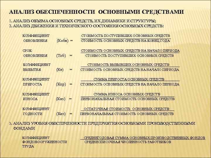 АНАЛИЗ ОБЕСПЕЧЕННОСТИ ОСНОВНЫМИ СРЕДСТВАМИ 1. АНАЛИЗ ОБЪЕМА ОСНОВНЫХ СРЕДСТВ, ИХ ДИНАМИКИ И СТРУКТУРЫ; 2.