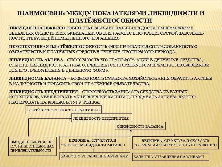 ВЗАИМОСВЯЗЬ МЕЖДУ ПОКАЗАТЕЛЯМИ ЛИКВИДНОСТИ И ПЛАТЁЖЕСПОСОБНОСТИ ТЕКУЩАЯ ПЛАТЁЖЕСПОСОБНОСТЬ ОЗНАЧАЕТ НАЛИЧИЕ В ДОСТАТОЧНОМ ОБЪЁМЕ ДЕНЕЖНЫХ