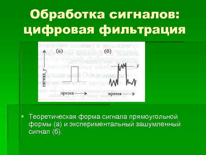Обработка сигналов: цифровая фильтрация § Теоретическая форма сигнала прямоугольной формы (а) и экспериментальный зашумленный