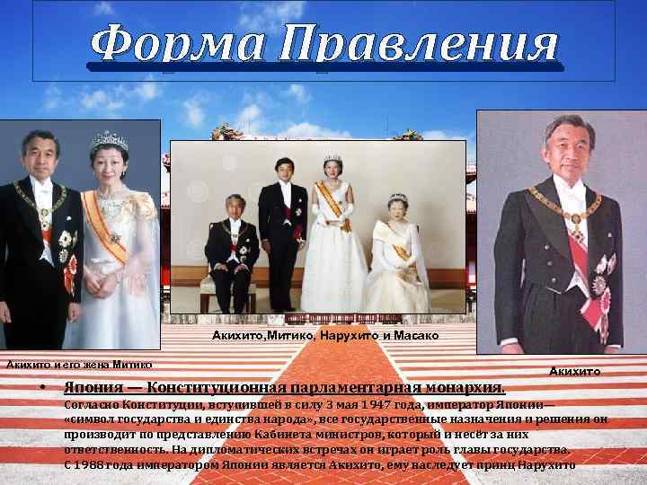 Форма Правления Акихито, Митико, Нарухито и Масако Акихито и его жена Митико • Япония