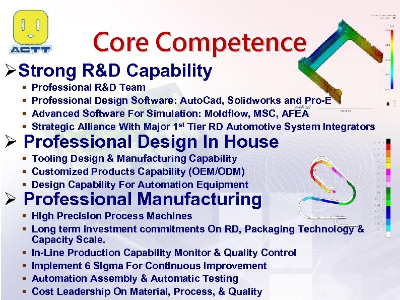 Core Competence Strong R&D Capability Professional R&D Team Professional Design Software: Auto. Cad, Solidworks