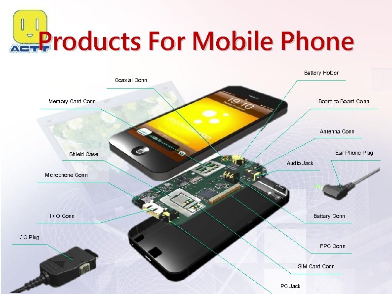 Products For Mobile Phone Battery Holder Coaxial Conn Memory Card Conn Board to Board