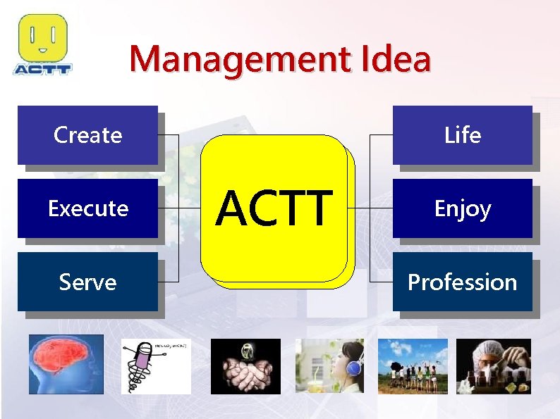 Management Idea Create Execute Serve Life ACTT Enjoy Profession 
