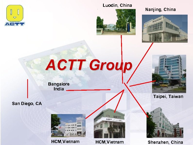 Luodin, China Nanjing, China ACTT Group Bangalore India Taipei, Taiwan San Diego, CA HCM,
