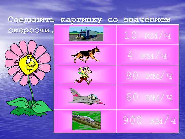 Соединить картинку со значением скорости. 10 км/ч 4 км/ч 90 км/ч 60 км/ч 900