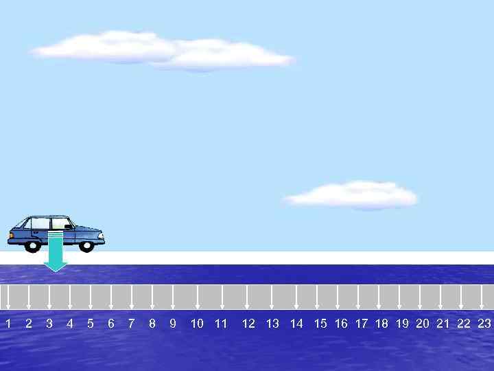 1 2 3 4 5 6 7 8 9 10 11 12 13 14