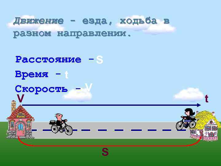 Движение - езда, ходьба в разном направлении. Расстояние - S Время - t Скорость