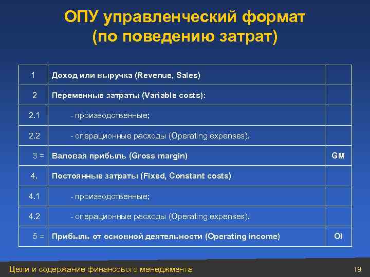 ОПУ управленческий формат (по поведению затрат) 1 Доход или выручка (Revenue, Sales) 2 Переменные