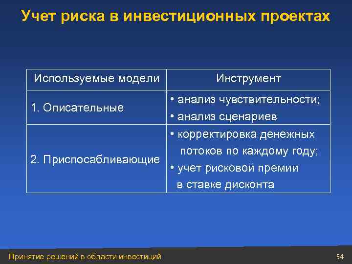 Учет риска в инвестиционных проектах Используемые модели Инструмент • анализ чувствительности; 1. Описательные •