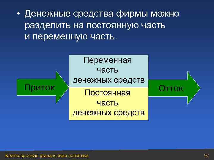  • Денежные средства фирмы можно разделить на постоянную часть и переменную часть. Приток