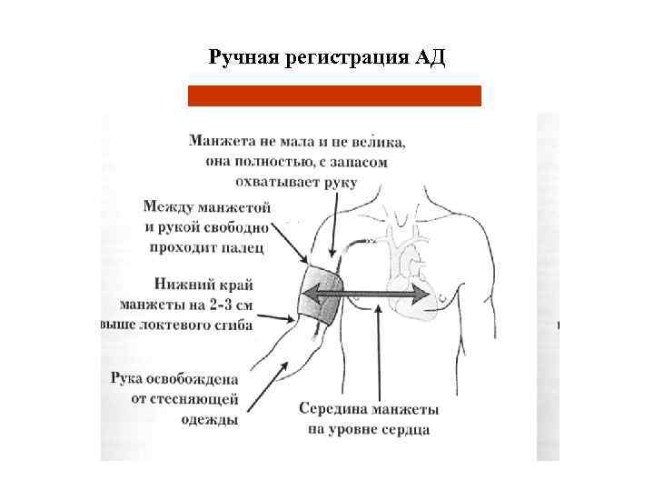 Ручная регистрация АД 