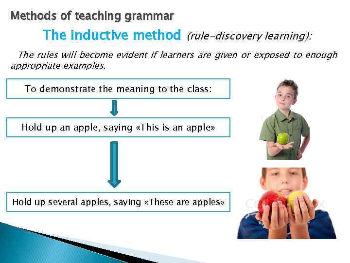 Methods of teaching grammar The inductive method (rule-discovery learning): The rules will become evident