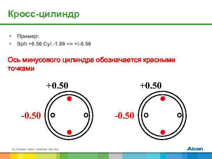 Кросс-цилиндр • • Пример: Sph +0. 50 Cyl -1. 00 => +/-0. 50 Ось