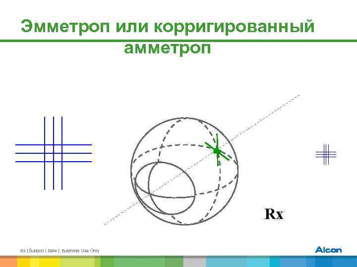 Эмметроп или корригированный амметроп Rx 43 | Subject | Date | Business Use Only