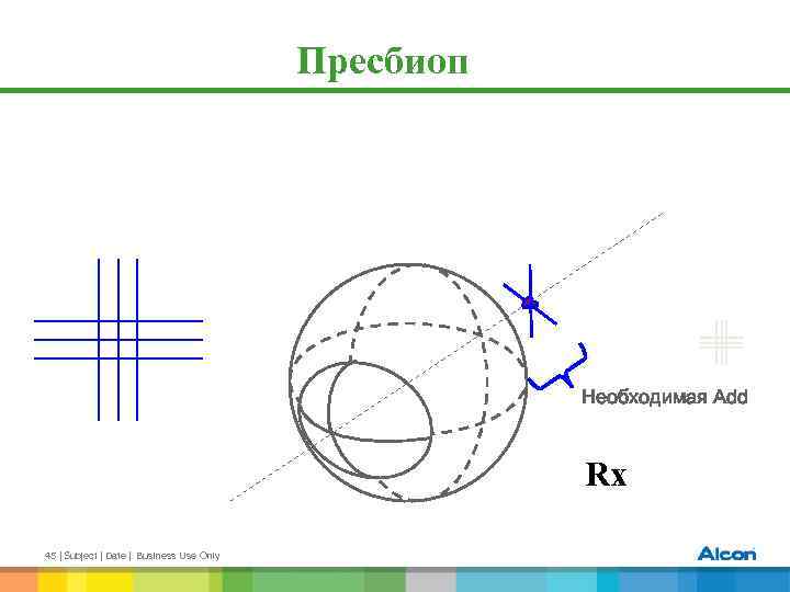 Пресбиоп Необходимая Add Rx 45 | Subject | Date | Business Use Only 