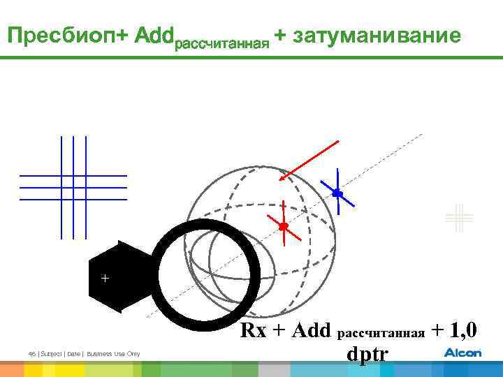 Пресбиоп+ Addрассчитанная + затуманивание + 46 | Subject | Date | Business Use Only