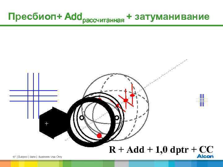 Пресбиоп+ Addрассчитанная + затуманивание + R + Add + 1, 0 dptr + CC