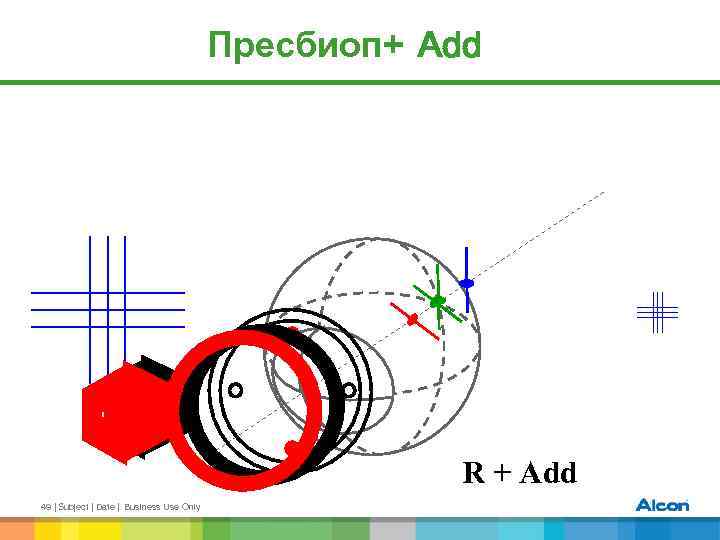 Пресбиоп+ Add + - R + Add 49 | Subject | Date | Business