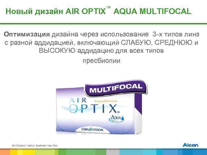 ™ Новый дизайн AIR OPTIX AQUA MULTIFOCAL Оптимизация дизайна через использование 3 -х типов