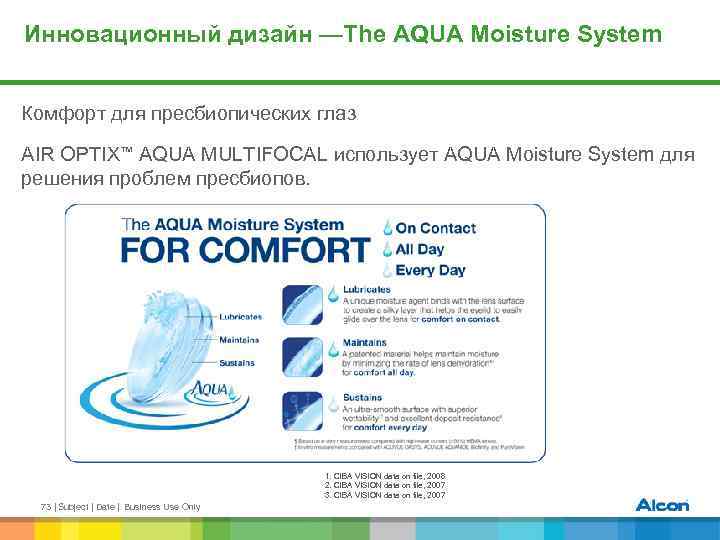 Инновационный дизайн —The AQUA Moisture System Комфорт для пресбиопических глаз AIR OPTIX™ AQUA MULTIFOCAL