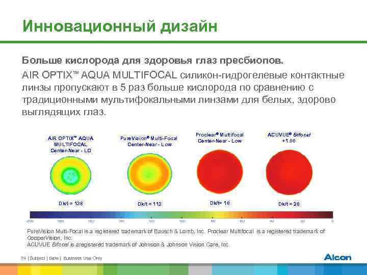 Инновационный дизайн Больше кислорода для здоровья глаз пресбиопов. AIR OPTIX™ AQUA MULTIFOCAL силикон-гидрогелевые контактные