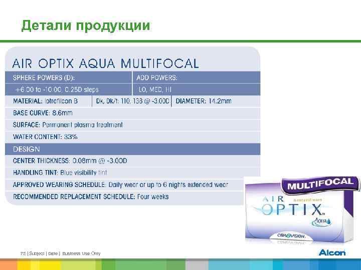 Детали продукции 75 | Subject | Date | Business Use Only 