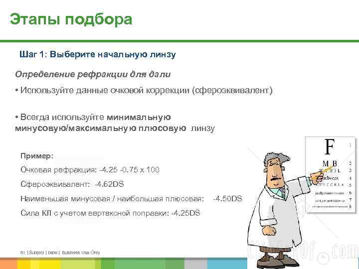 Этапы подбора Шаг 1: Выберите начальную линзу Определение рефракции для дали • Используйте данные