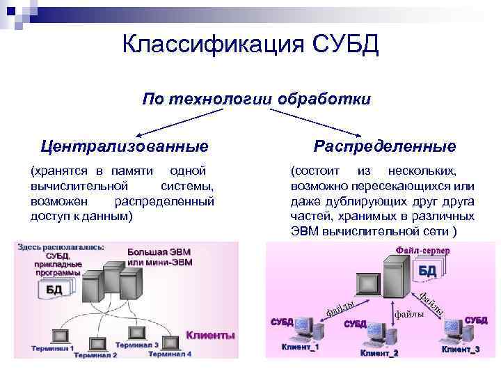 Классификация СУБД По технологии обработки Централизованные Распределенные (хранятся в памяти одной вычислительной системы, возможен