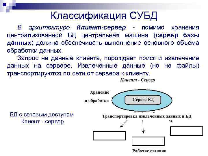 Классификация субд проект