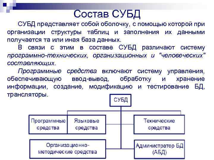 Укажите системы управления бд microsoft excel