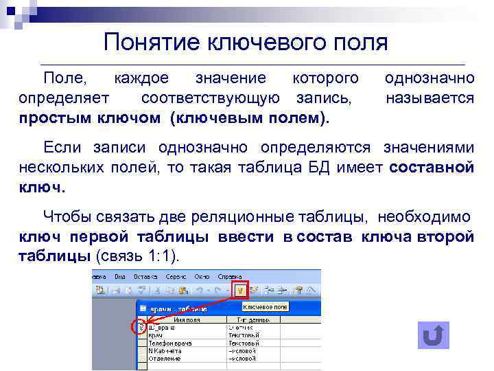 Понятие ключевого поля Поле, каждое значение которого однозначно определяет соответствующую запись, называется простым ключом