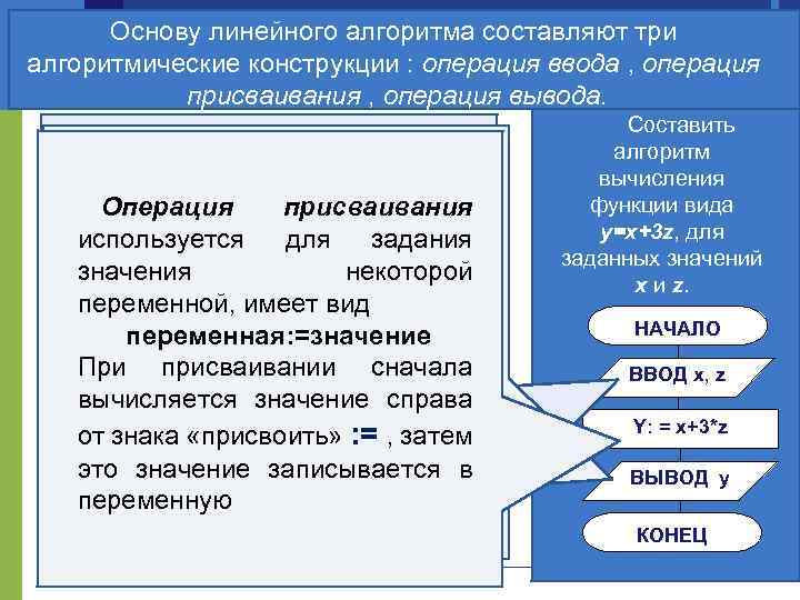Основу линейного алгоритма составляют три Алгоритмы линейной структуры алгоритмические конструкции : операция ввода ,
