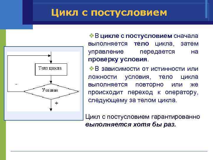 Как называется алгоритмическая конструкция представленная на блок схеме