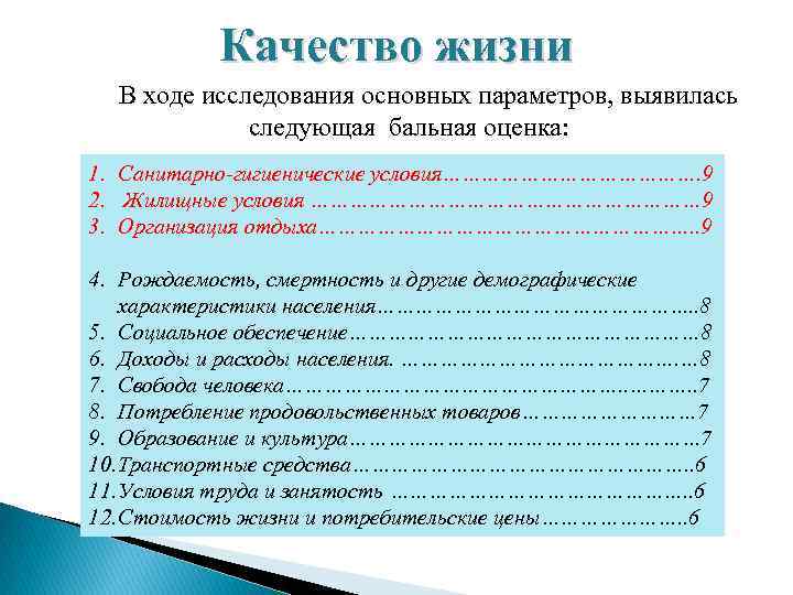 Качество жизни В ходе исследования основных параметров, выявилась следующая бальная оценка: 1. Санитарно-гигиенические условия………………….