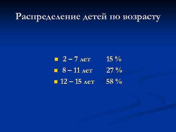 Распределение детей по возрасту 2 – 7 лет n 8 – 11 лет n
