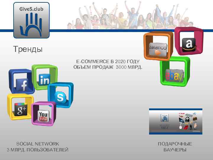 Тренды E-COMMERCE В 2020 ГОДУ ОБЪЕМ ПРОДАЖ 3000 МЛРД. SOCIAL NETWORK 3 МЛРД. ПОЛЬЗОВАТЕЛЕЙ