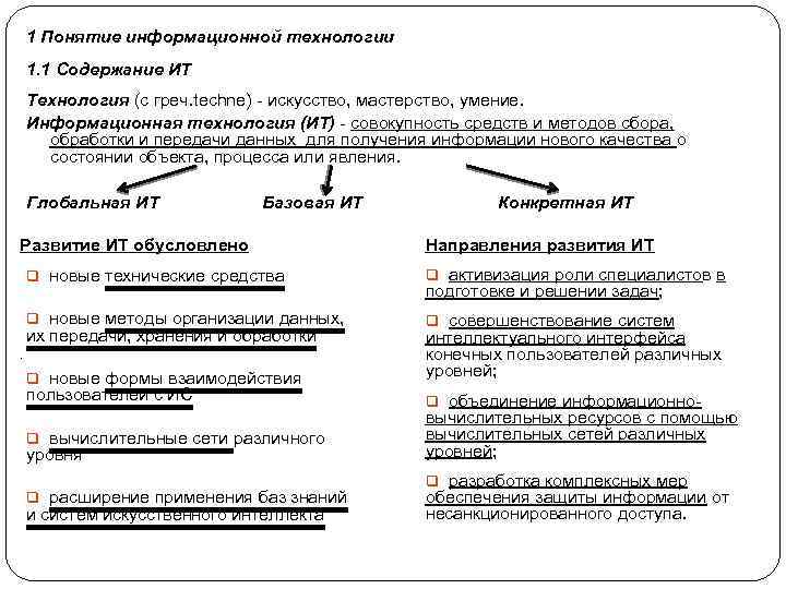 1 Понятие информационной технологии 1. 1 Содержание ИТ Технология (с греч. techne) - искусство,