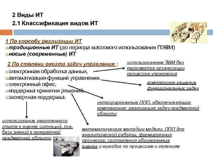 2 Виды ИТ 2. 1 Классификация видов ИТ 1 По способу реализации ИТ qтрадиционные