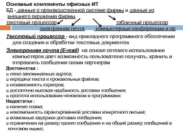 Основные компоненты офисных ИТ БД - данные о производственной системе фирмы и данные из