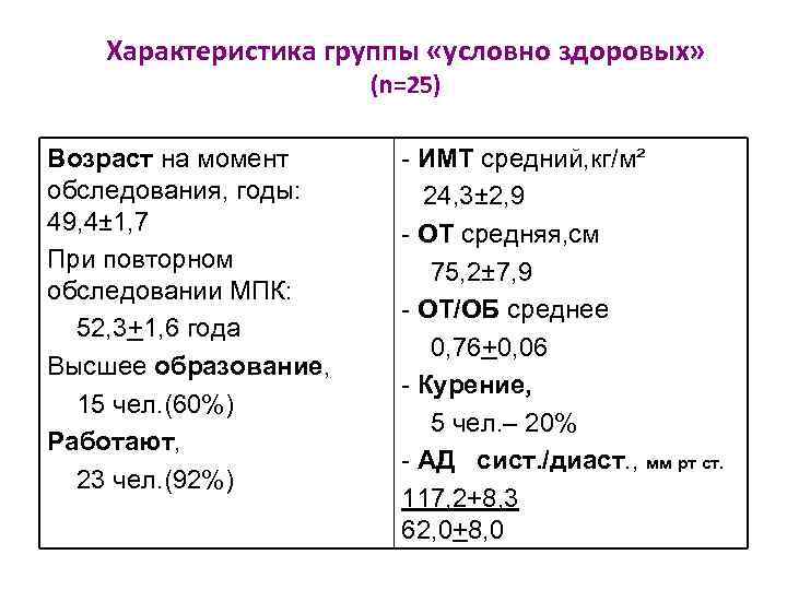 Характеристика группы «условно здоровых» (n=25) Возраст на момент обследования, годы: 49, 4± 1, 7