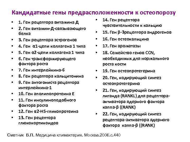 Кандидатные гены предрасположенности к остеопорозу • • • • 1. Ген рецептора витамина Д