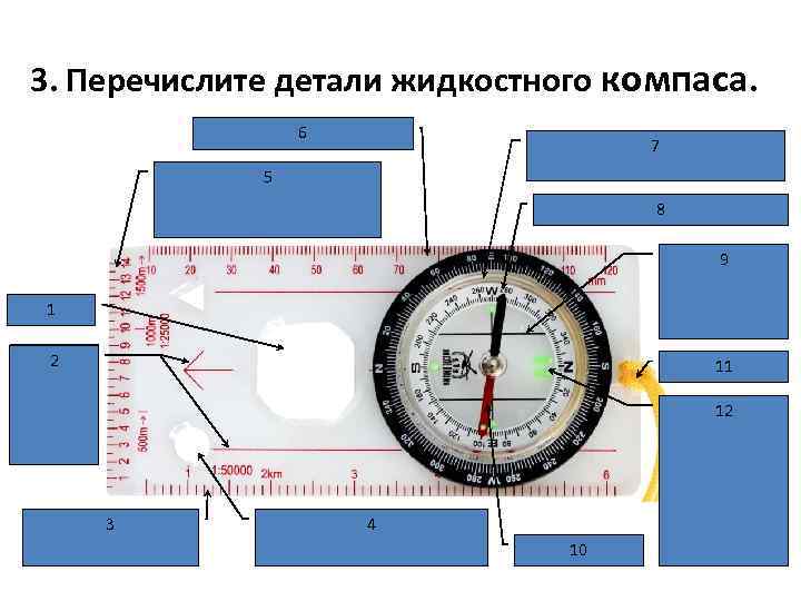 3. Перечислите детали жидкостного компаса. 6 7 5 8 9 1 2 11 12