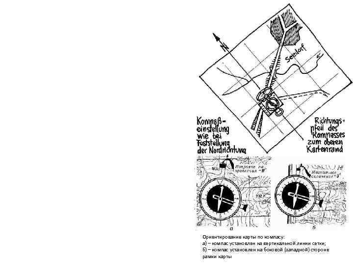 Ориентирование карты по компасу: а) – компас установлен на вертикальной линии сетки; б) –