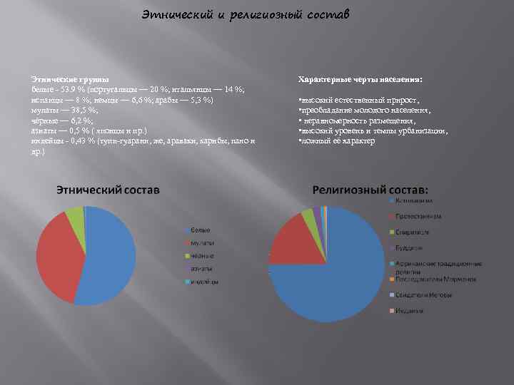 Этнический и религиозный состав Этнические группы белые - 53. 9 % (португальцы — 20