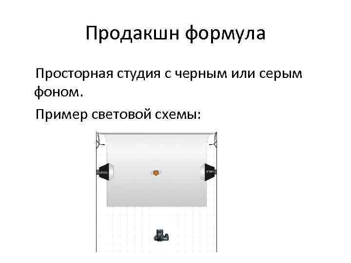 Продакшн формула Просторная студия с черным или серым фоном. Пример световой схемы: 