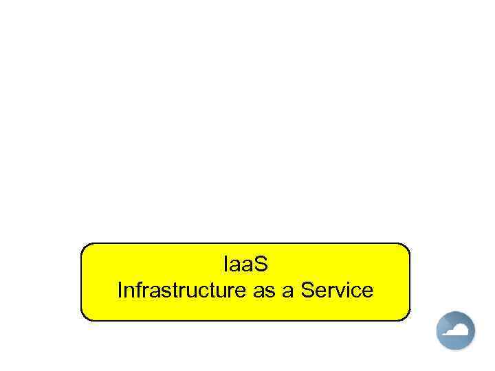 Iaa. S Infrastructure as a Service 