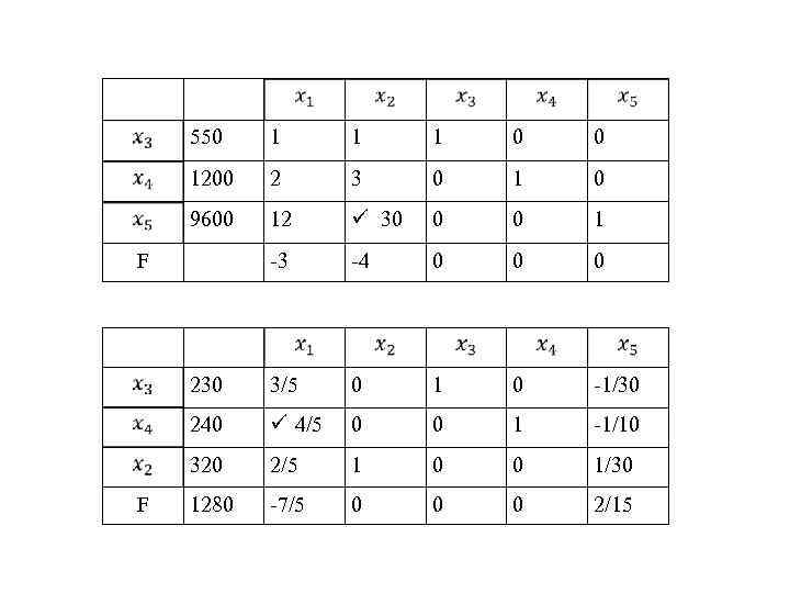  550 0 0 2 3 0 12 30 0 0 1 -3 -4